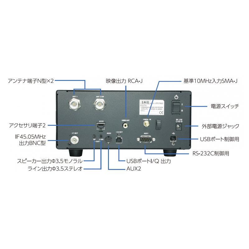 AR5700D エーオーアール デジタルコミュニケーションレシーバー |  | 03
