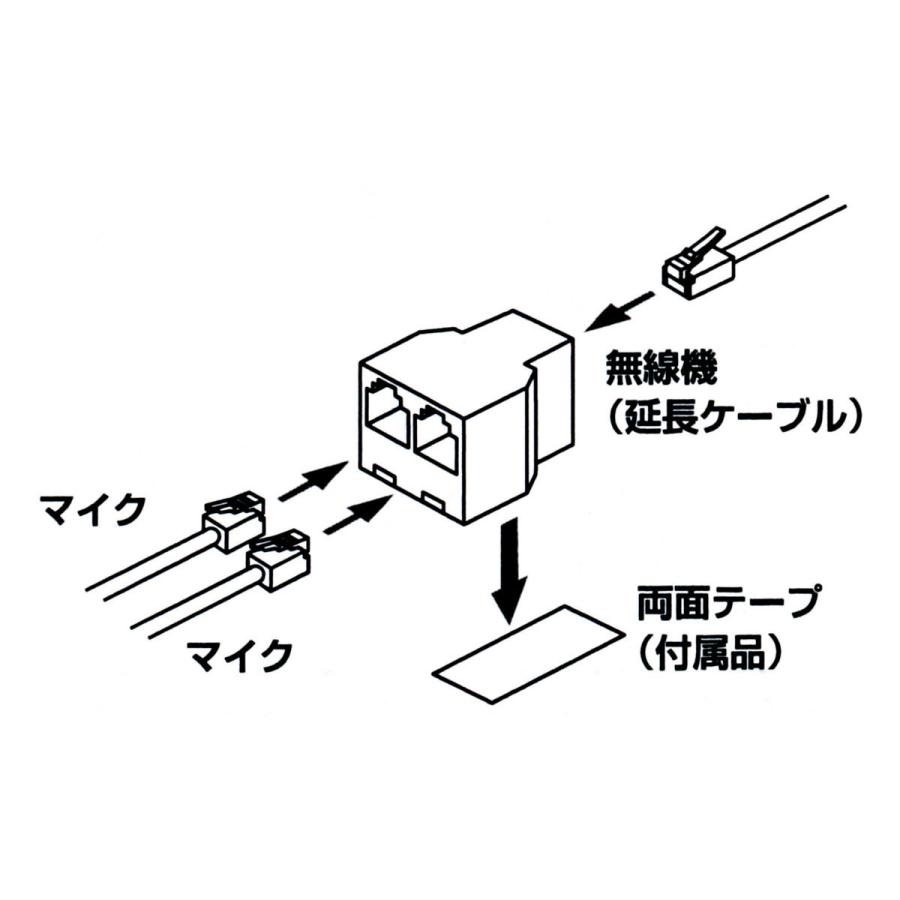 MEK-5 八重洲無線 マイクエクステンションキット MEK-2後継品 | 八重洲無線 | 02