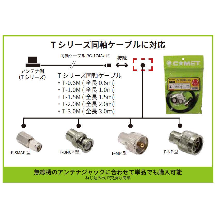 F-スターターセット コメット FME変換コネクター3種 6個 FME-P/MP,FME-P/BNC-P,FME-P/SMA-P | COMET（無線） | 04