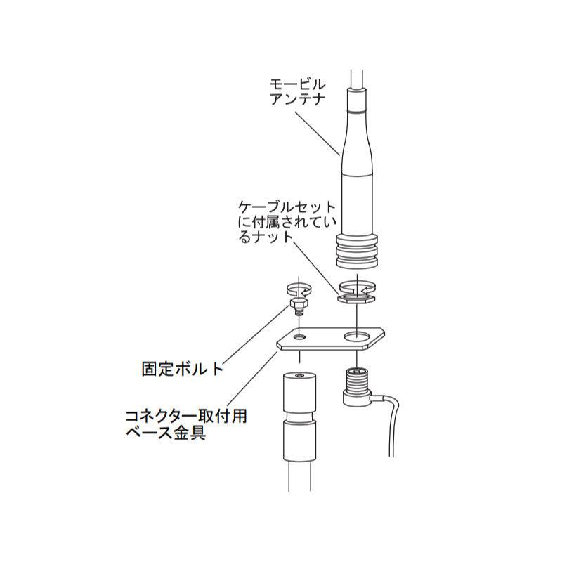DAP600 ダイヤモンド 移動用5段伸縮型アンテナポール 6m AM600の後継品 | 第一電波工業 | 05