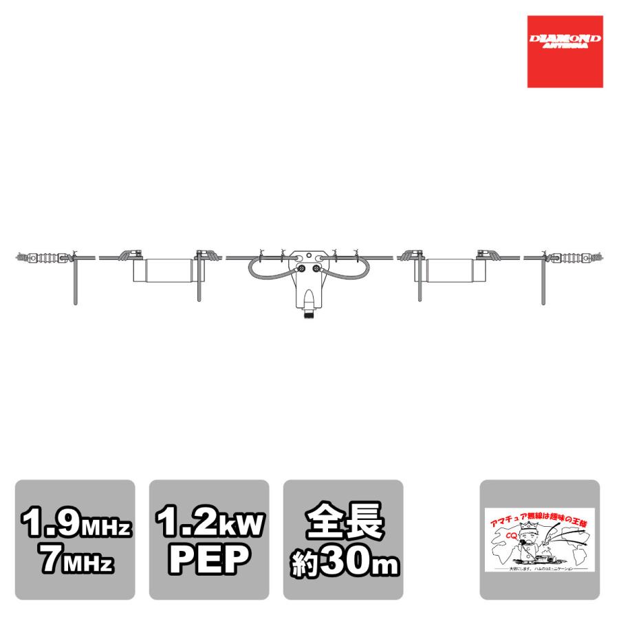 W719 ダイヤモンド HF帯 1.9/7MHz 2バンドダイポールアンテナ | 第一電波工業