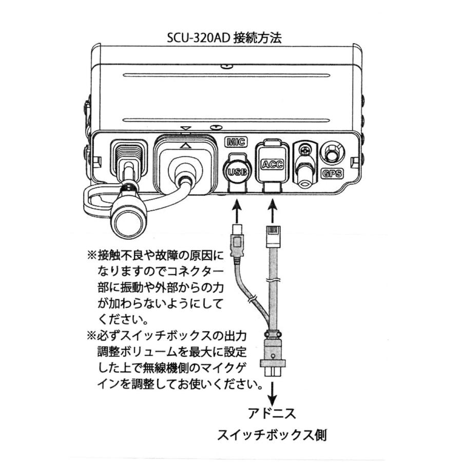 SCU-320AD STRスタンダードホライゾン アドニス変換ケーブル FTM320R用 | 八重洲無線 | 02