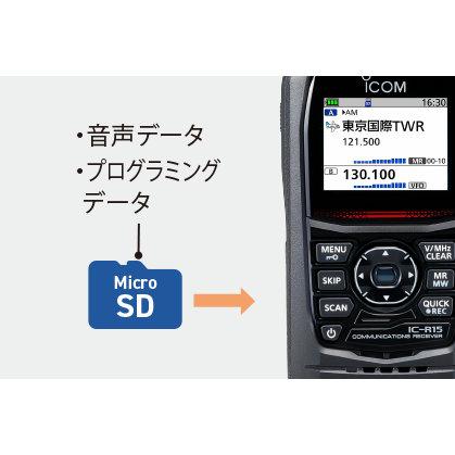 IC-R15 受信改造済 アイコム 広帯域ハンディレシーバー 108〜500MHz AM/FM | ICOM | 06