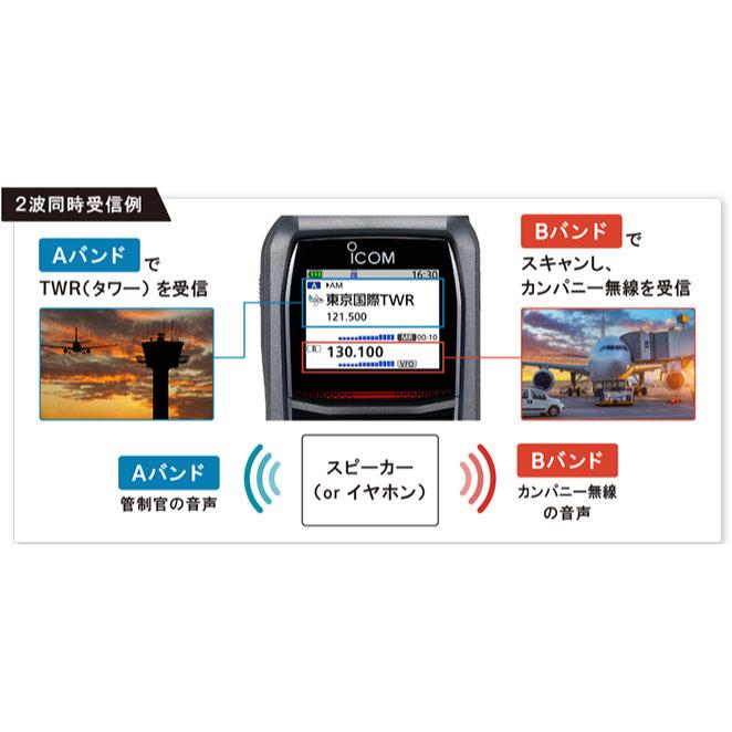 IC-R15 エアーバンドスペシャル＋受信改造済 アイコム 広帯域ハンディレシーバー 108〜500MHz AM/FM | ICOM | 07
