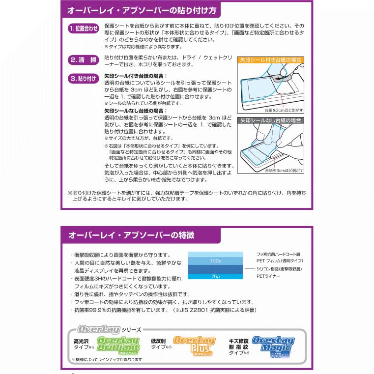 IJKP 液晶保護シート OC アイコム IC-R15用 衝撃吸収・抗菌 高光沢 オーバーレイアブソーバー | ICOM | 02