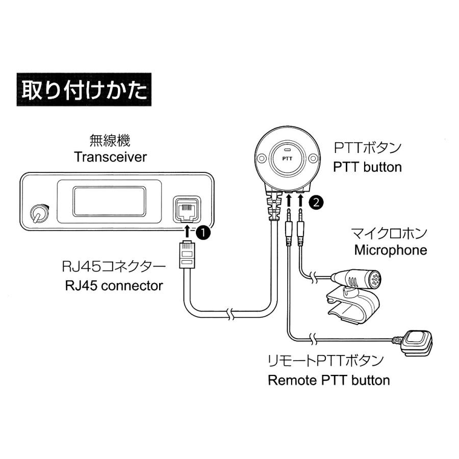 HM-249 アイコム 車載用ハンズフリーマイク ID-5200、ID-5100、ID-4100、IC-2730用 | ICOM | 02