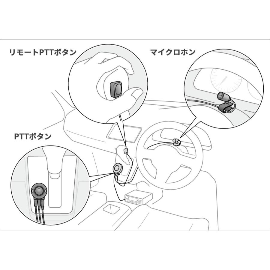 HM-249 アイコム 車載用ハンズフリーマイク ID-5200、ID-5100、ID-4100、IC-2730用 | ICOM | 03