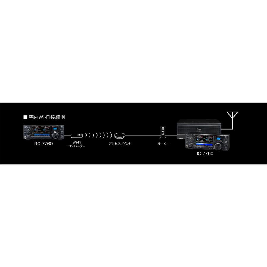 RC-7760 アイコム リモートコントローラー IC-7760用 | ICOM | 04
