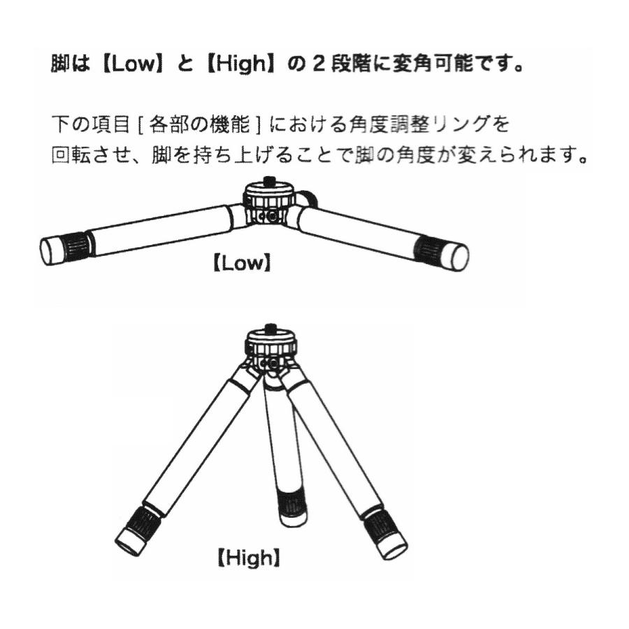 TRP ダイヤモンド TRS3用取付三脚 カメラ三脚取付金具 TRS3、TRS3Gに最適！ | 第一電波工業 | 06
