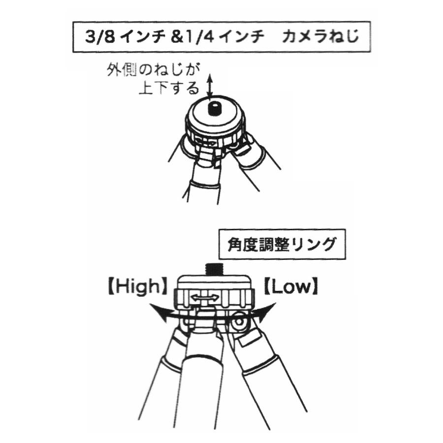 TRP ダイヤモンド TRS3用取付三脚 カメラ三脚取付金具 TRS3、TRS3Gに最適！ | 第一電波工業 | 07