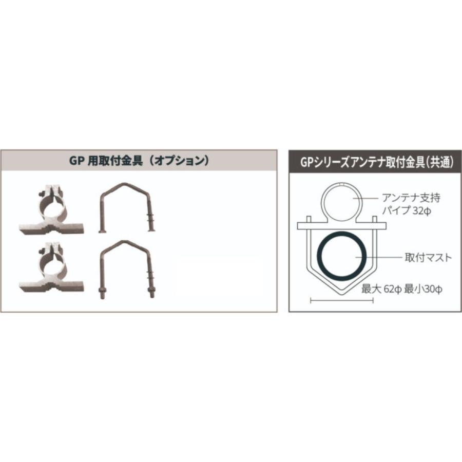 GP-6 コメット 144/430MHz デュアルバンド固定アンテナ | COMET（無線） | 02