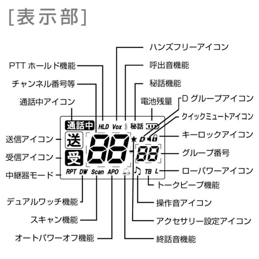 FC-JX PRO FIRSTCOM 中継機対応特定小電力トランシーバー IP65相当の防塵・防水構造 日本製 |  | 05