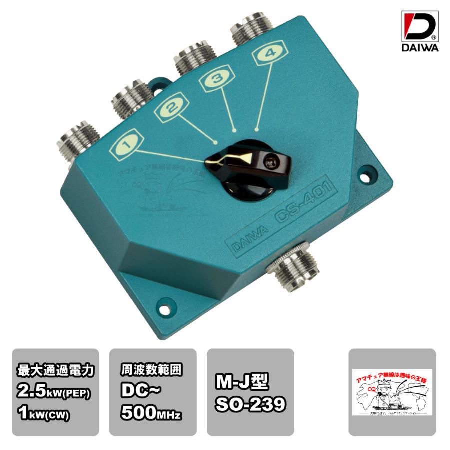 CS-401 ダイワインダストリ 同軸切替器 1回路4接点 DC-500MHz M-J型 | 
