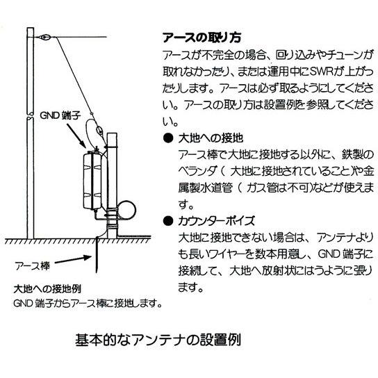 FC-40 八重洲無線 ロングワイヤー対応の外部オートアンテナチューナー 対応周波数 1.8〜54MHz | 八重洲無線 | 07