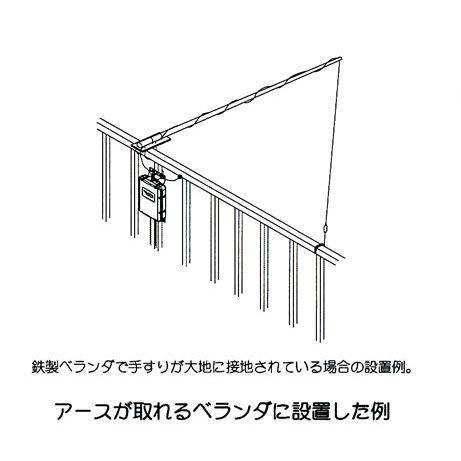 FC-40 八重洲無線 ロングワイヤー対応の外部オートアンテナチューナー 対応周波数 1.8〜54MHz | 八重洲無線 | 08