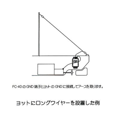 FC-40 八重洲無線 ロングワイヤー対応の外部オートアンテナチューナー 対応周波数 1.8〜54MHz | 八重洲無線 | 09