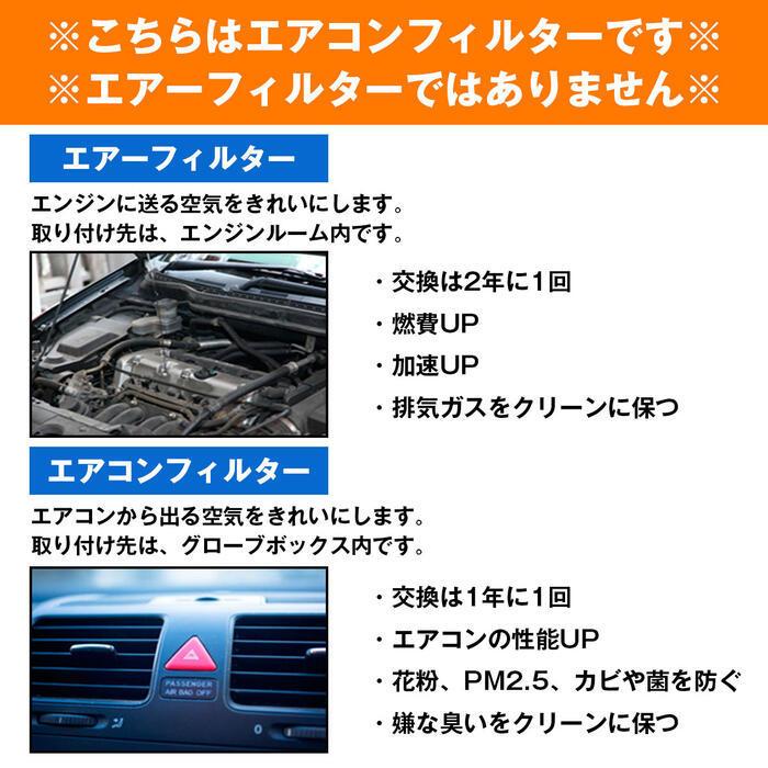 ゴルフ V/プラス 1K1/1K5/AJ5/5M1/521 活性炭入り PM2.5/花粉/ホコリ ACフィルター 1K2-819-653 | フォルクスワーゲン | 05