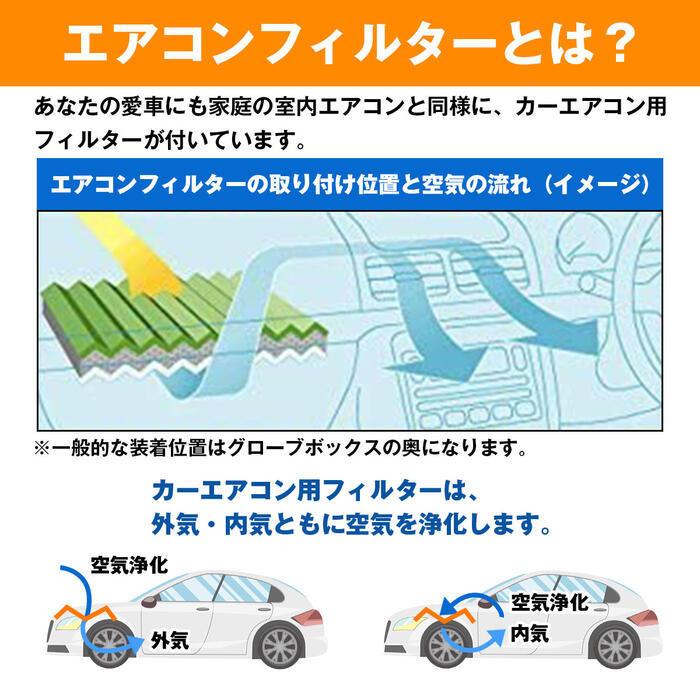 純正交換 トヨタ WiLL Vi NCP19 活性炭入り PM2.5/花粉/ホコリ エアコンフィルター クリーンエアフィルター｜increase-gi｜03