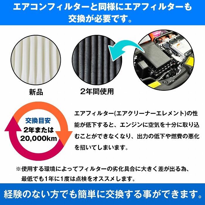 BMW 1シリーズ E82 120i エアクリーナー エアフィルター 1371-7532-754 | BMW | 03