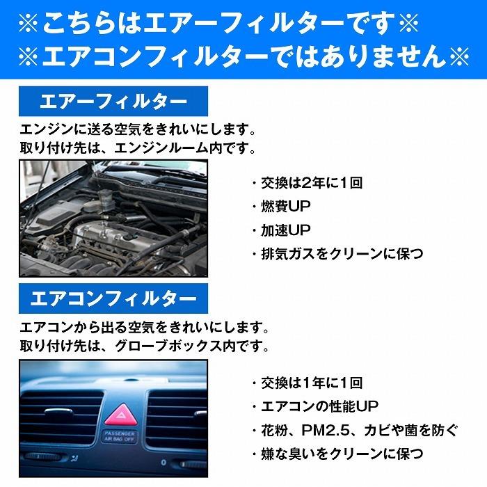 BMW 1シリーズ E82 120i エアクリーナー エアフィルター 1371-7532-754 | BMW | 06