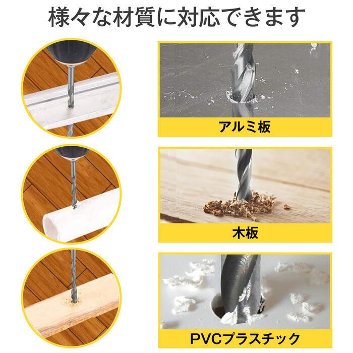 25pcs ステンレス用 ストレート ドリル セット 穴あけ 工具 25pcs ステンレス用 ストレート ドリル セット 穴あけ 工具