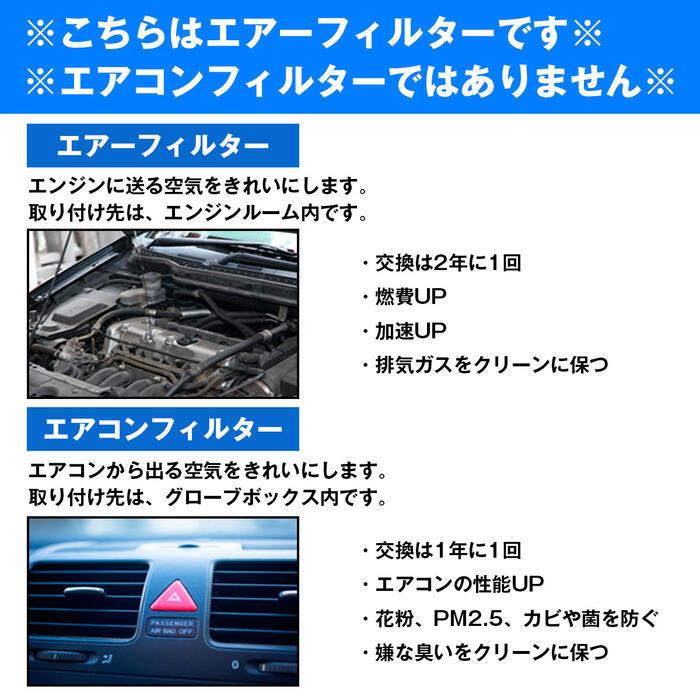 三菱（MITSUBISHI） アウトランダー CW5W/CW6W 1個 エアフィルタ