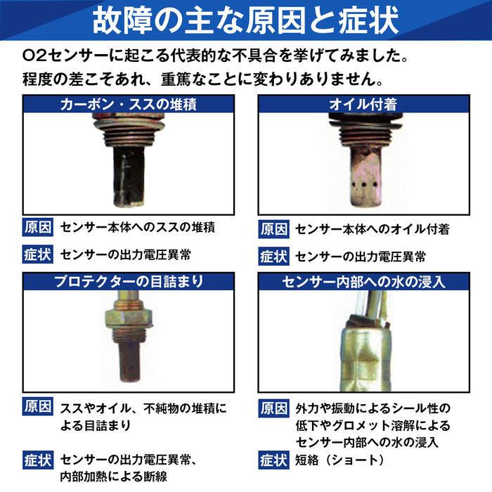 スズキ（SUZUKI） ポン付 O2センサー エヴリィ エブリー エブリィ
