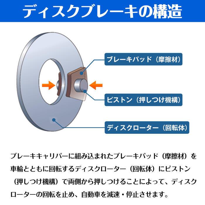 エルグランド E51 リア ブレーキディスクローター 左右セット ブレーキローター 43206-WL000の画像