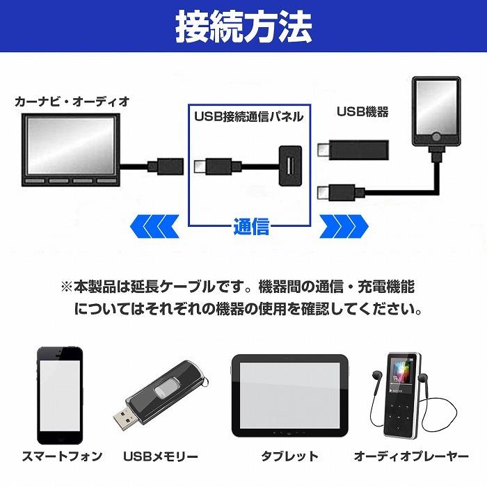 トヨタBタイプ タントエグゼカスタム L455/465S H21.12〜 USB接続通信パネル USB1ポート 埋め込み 増設USBケーブル 2.1A 12V｜increase-gi｜04