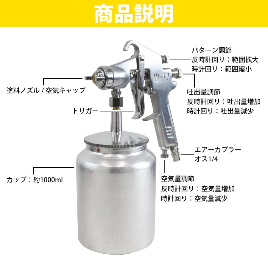 口径サイズ 2.0mm 】吸上式 エアー スプレーガン 1000ml 下カップ 板金