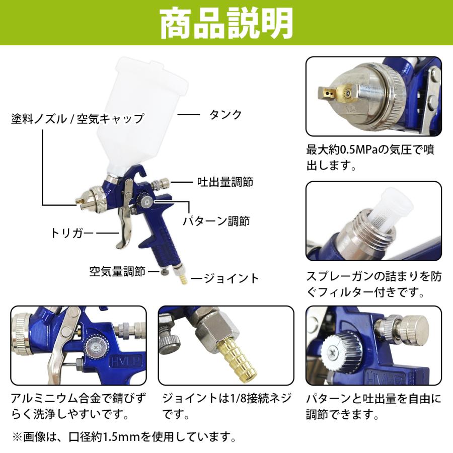 口径2.0mm/600cc』HVLP 重力式 スプレーガン 600ml 1/8接続ネジ 口径2.0mm/600cc』HVLP 重力式 スプレーガン 600ml 1/8接続ネジ