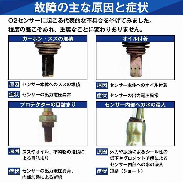 トヨタ（TOYOTA） ポン付 O2センサー サクシード NCP50 NCP51 NCP52