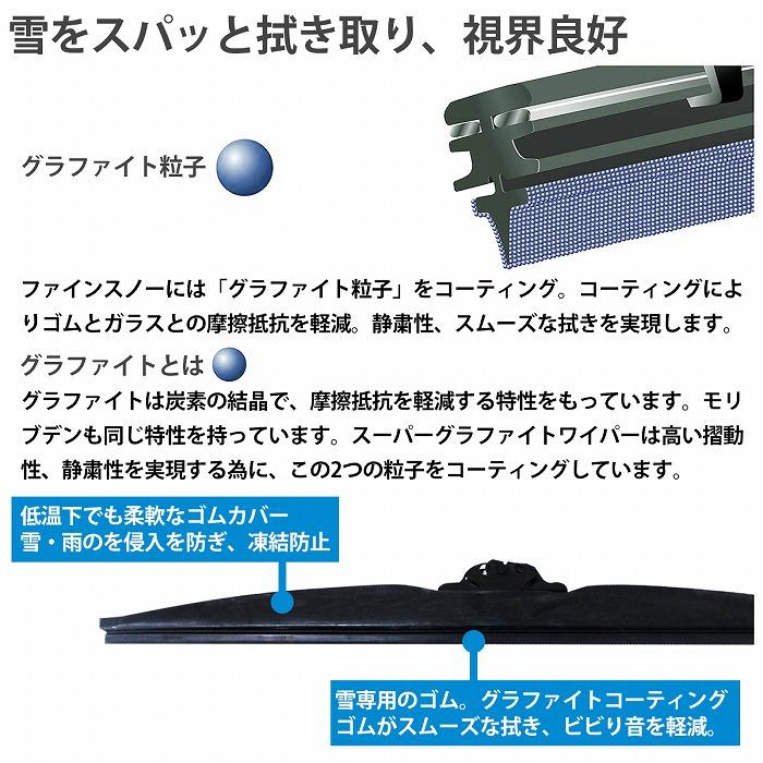 アタッチメント付き DE51V/DF51V エブリィ(エブリイ/エブリー) 運転席側&助手席側 セット スノーワイパーブレード 冬 雪 グラファイト仕様｜increase-gi｜04