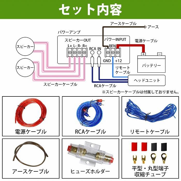 バーマンズ 1500W ハイパワー カーバスアンプキット - フューズコントロール、電源＆アースケーブル、端子ブロック、スピーカーワイヤリング、信号ライン付き完全オーディオアップグレード ハイパワー アンプ配線キット 6ゲージ 6GK オーディオ ケーブル パワー