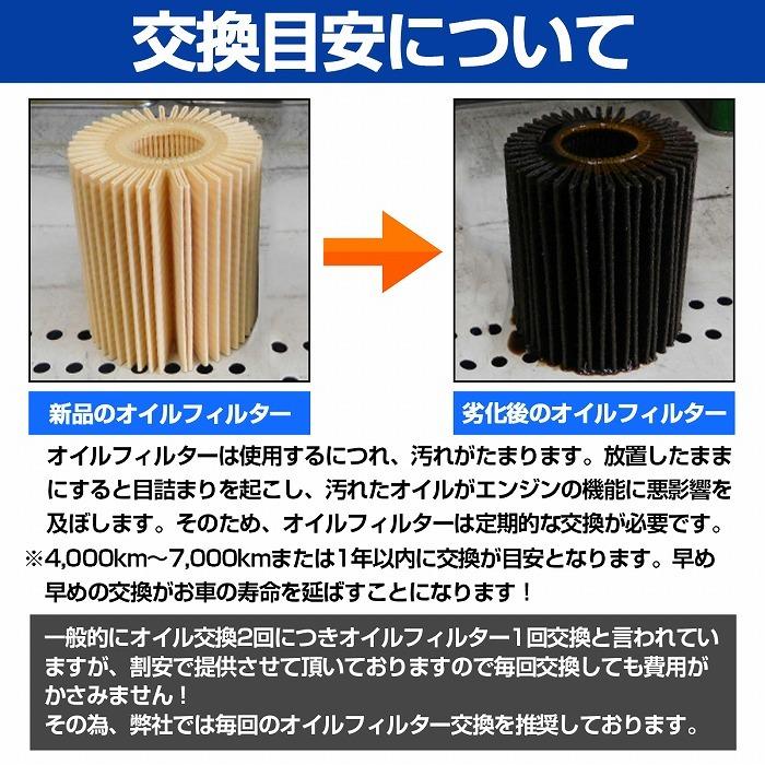 オイルフィルター 10個 アクティトラック 純正互換品 15400-PFB-004/15400-PFB-007/15400-PFB-014/15208-KA050 ホンダ HONDA エレメント |  | 02