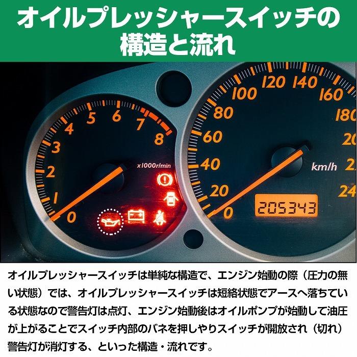 オイルプレッシャースイッチ 複数車種に対応トヨタ 日産 ホンダ 三菱 スバル スズキ ダイハツ 83530-10020｜increase-gi｜03