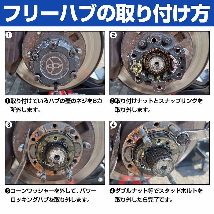 ランクル 70系』『マニュアルハブ 変換セット』HZJ 70/71/73/76/77