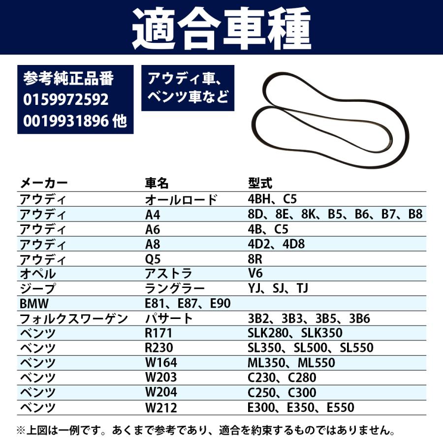 Jeep（ジープ） ファンベルト ラングラー YJ SJ TJ Vベルト 6PK2404 