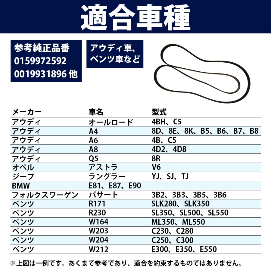 TJ ラングラー ベルトの商品一覧 通販 - Yahoo!ショッピング