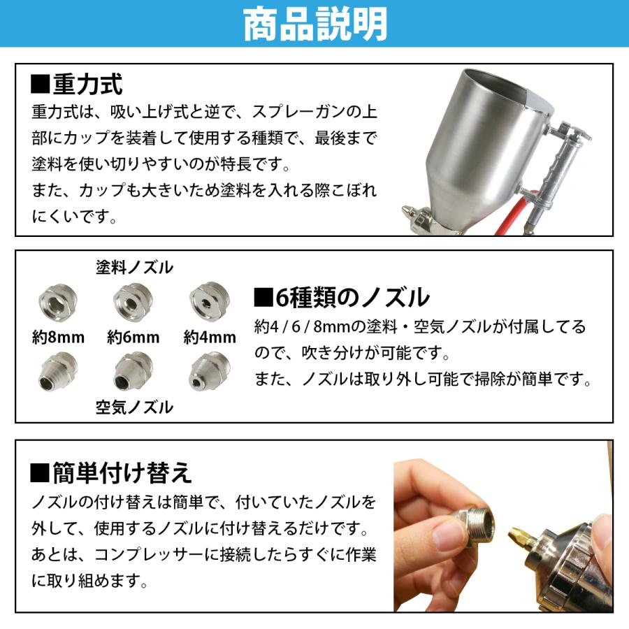 リシンガン 建築塗装用 エアー スプレーガン 3.5L 外壁 吹付 リシンガン 建築塗装用 エアー スプレーガン 3.5L 外壁 吹付