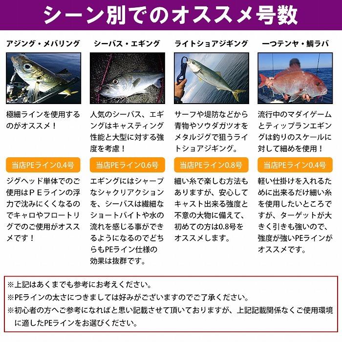 PEライン 300m 4本編 5色/マルチカラー/MIX 0.4号 - 2.5号 釣り糸 釣糸