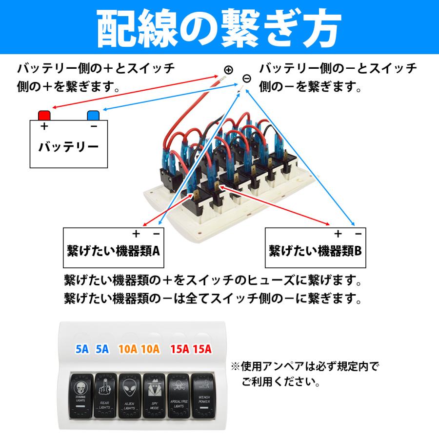 防水スイッチパネル6連 ロッカースイッチ マリン 船 12/24V パネル ボートスイッチ ブレーカースイッチ 操作パネル｜increase-gi｜04