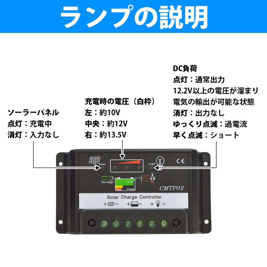 [30A] ソーラーチャージャーコントローラー 12V/24V 充電コントローラー チャージコントローラー 太陽光蓄電 パネル｜increase-gi｜04