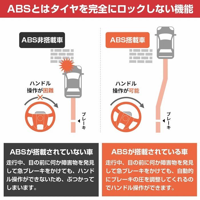 【1本】ABSセンサー BMW E39 523i 2.4 フロント スピードセンサー 34526756375 34520025723 34521165534 |  | 04