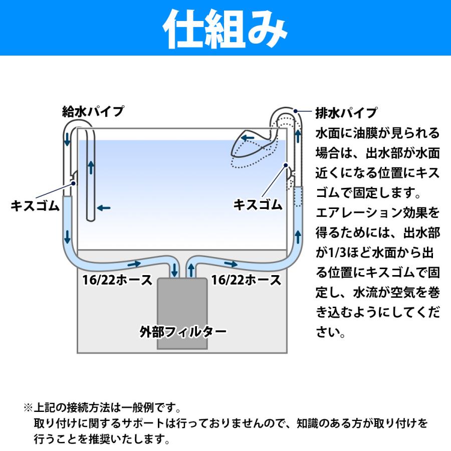 リリィ型 16/22 ホース 対応 水槽 ガラスパイプ セット 吸水 出水
