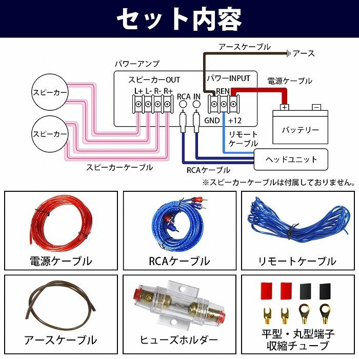 [6点セット/導体径3.0mm] ハイパワー アンプ配線キット 6ゲージ 6GK オーディオ ケーブル パワーケーブル スピーカー ウーハー |  | 02