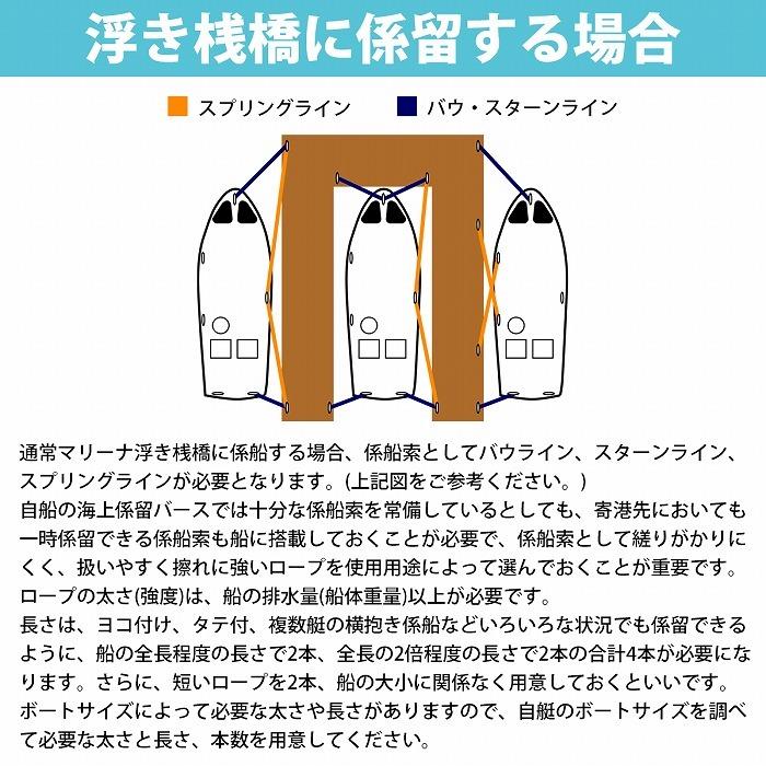 16打 12mm 10ｍ 2本セット 計20m 係留ロープ フェンダーロープ ダブルブレイド 黒/ブラック マリン ロープ 船 係船  12ミリ |  | 03