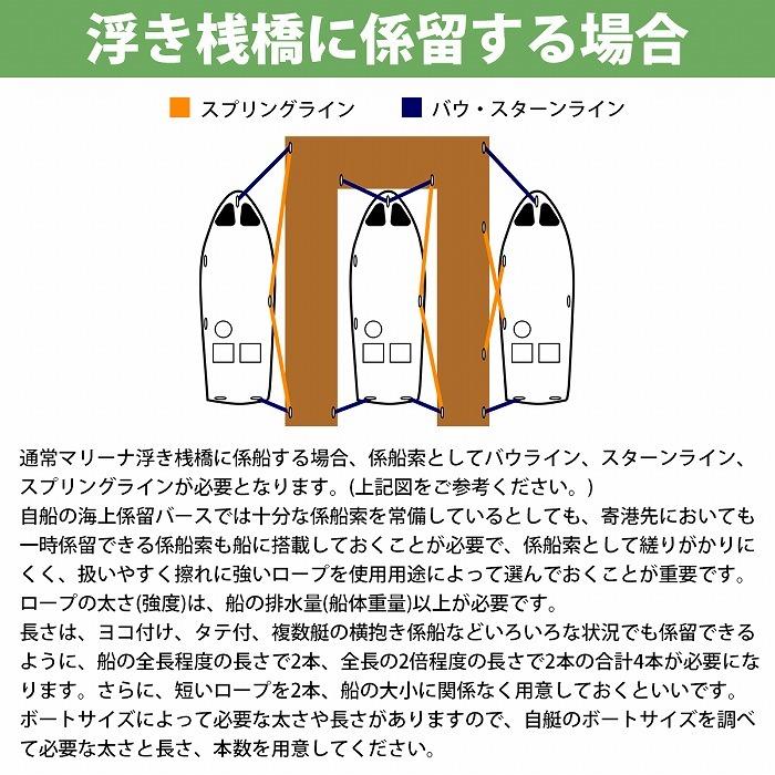 24打 10mm 5ｍ 2本セット 計10m 係留ロープ フェンダーロープ ダブルブレイド 白/ホワイト マリン ロープ 船 係船  10ミリ |  | 03
