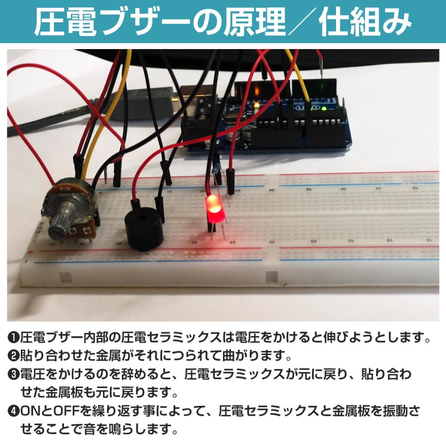 電子ブザー 防犯ブザー 12v 圧着ブザー パネルマウント スキャナー アラーム サイレン ウィンカーセキュリティー ドアロック モデルx Increase Yahoo ショッピング店 通販 Yahoo ショッピング