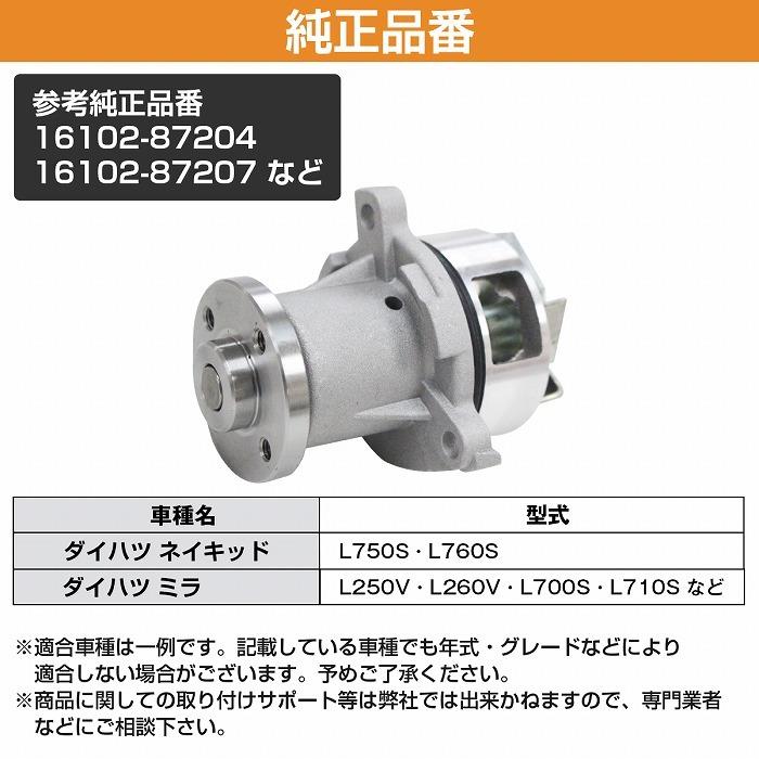 ウォーターポンプ ダイハツ L700S L710S ミラジーノ前期 16102-87204